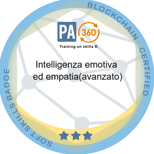 Intelligenza emotiva ed empatia (avanzato)